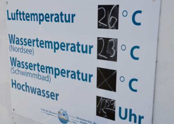 Nessmersiel-Sommertemperaturen-T-DR