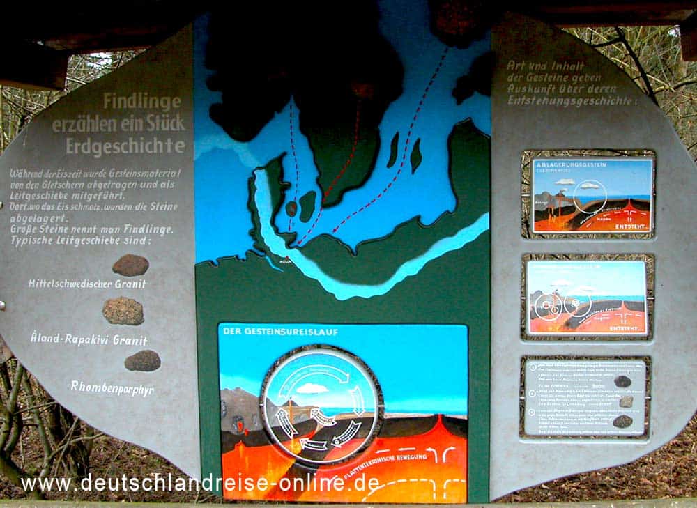 Der Findlingsbereich im Wildpark