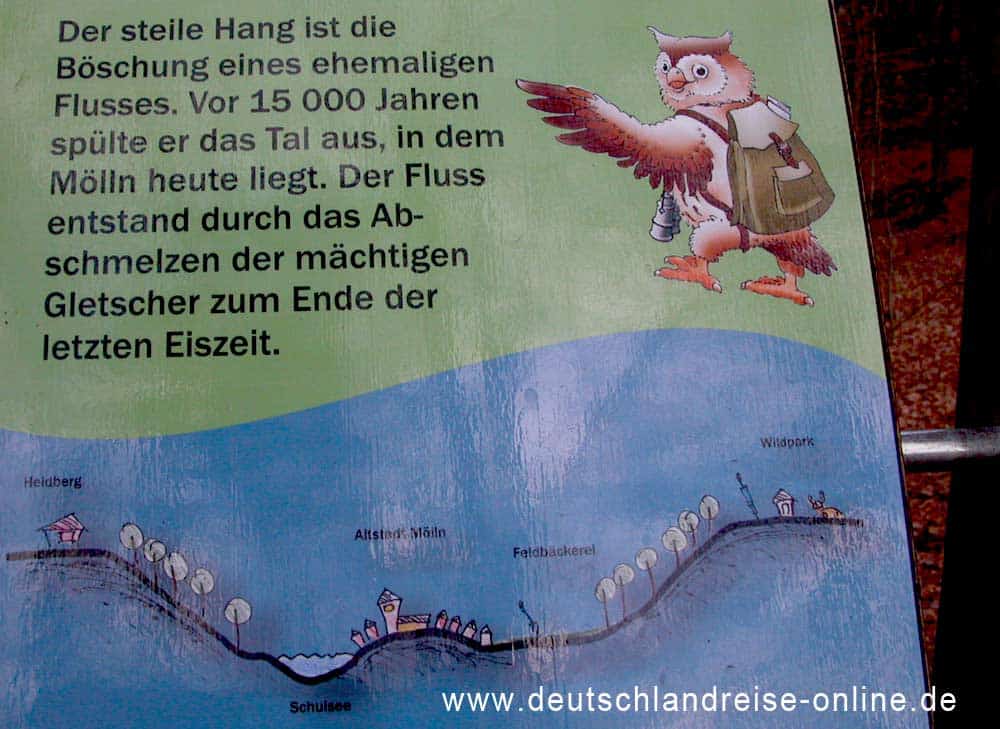 Tafel für Wanderer: Warum ist es in Mölln teilweise so steil im Gelände?